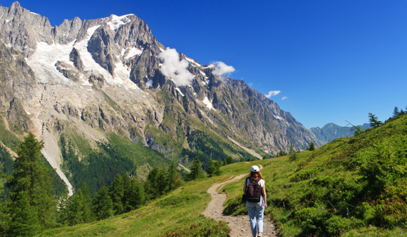 Most Popular European Adventures